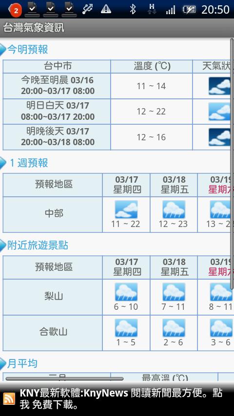 台湾の天気情報