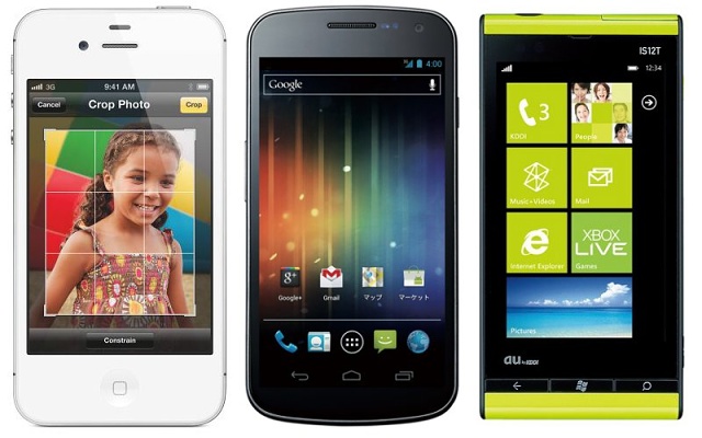 主なスマートフォン iPhone/Android/WindowsPhone