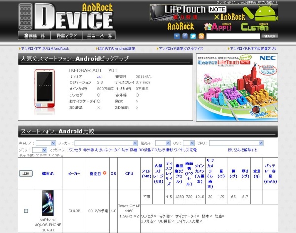 『アンドロック for デバイス』 device.androck.jp リニューアル