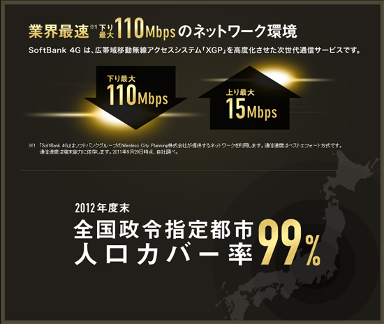 Softbank 4G