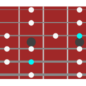 ギター/ベースのスケール表