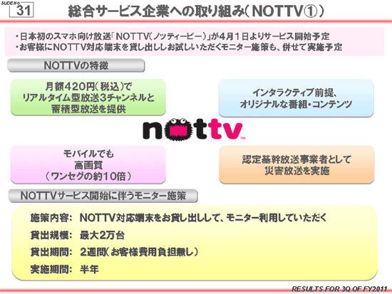 NOTTV開局・NTTドコモ新商品発表会