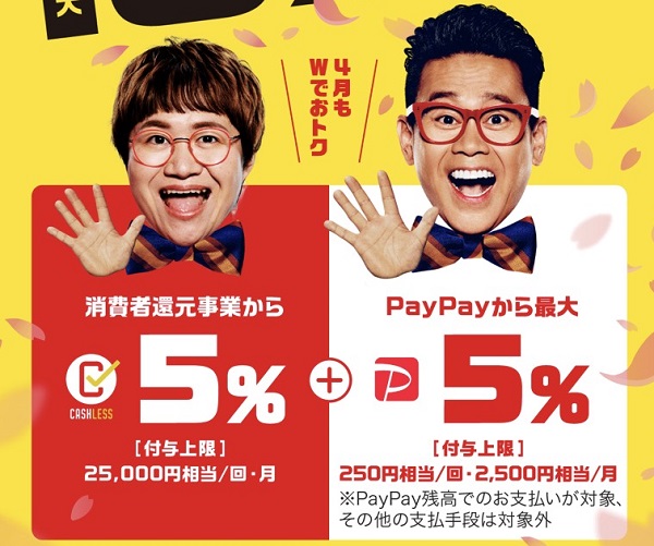 paypay4月のキャンペーン