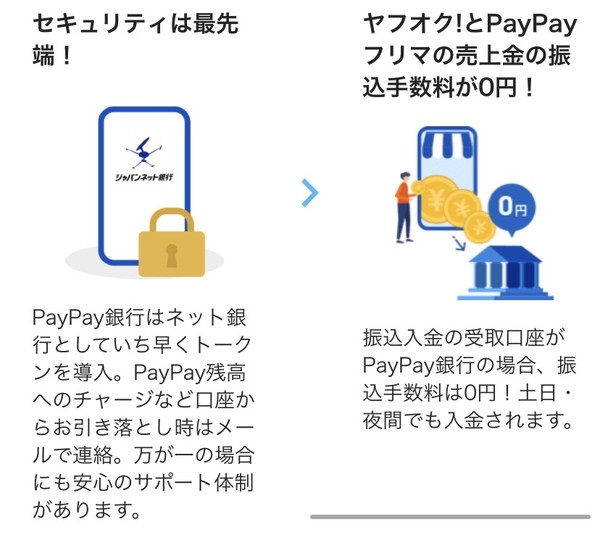 PayPay銀行連携特徴その2